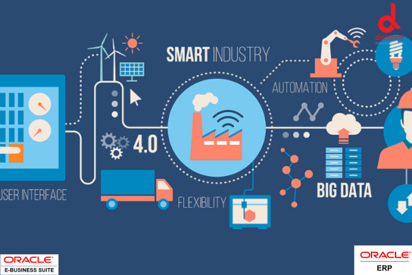 RPA Solutions by Digizoom